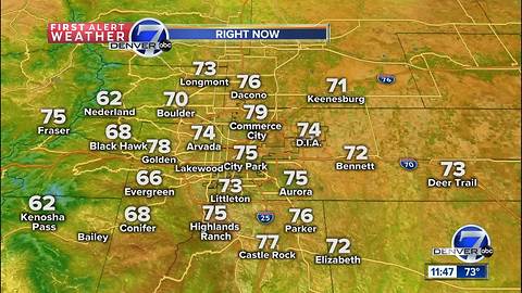 Storms could rumble through the afternoon