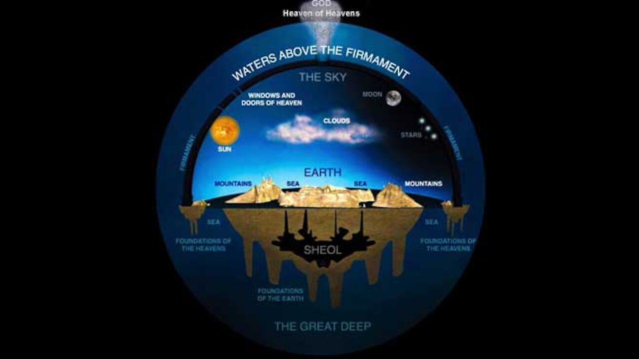 Biblical Cosmology Part 1, The Absurdity of Belief