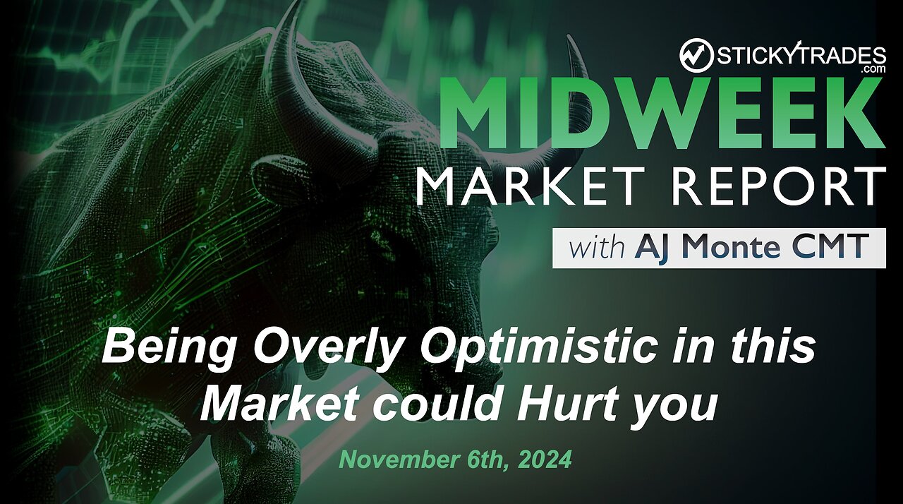 Being Overly Optimistic in they Market could Hurt You - Midweek Market Report with AJ Monte CMT