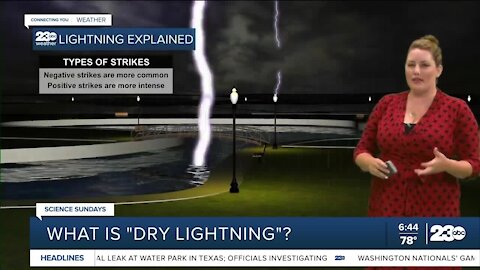 Science Sundays: What is "Dry Lightning"?