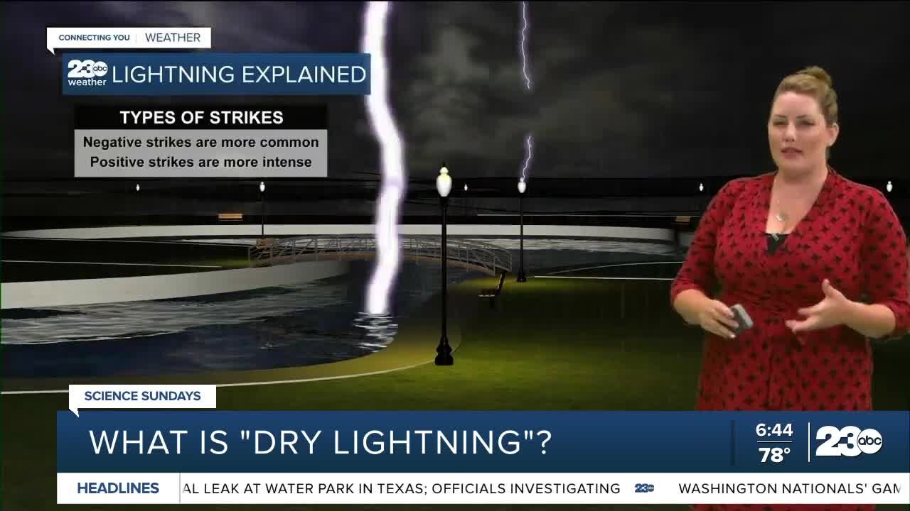 Science Sundays: What is "Dry Lightning"?