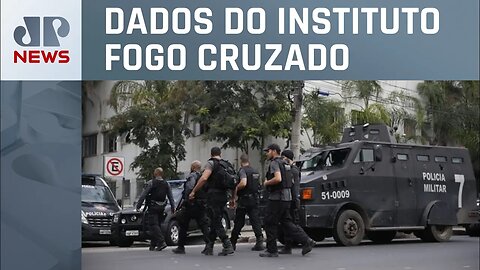 Rio de Janeiro tem mil vítimas de tiroteios em seis anos