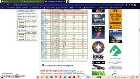 Venus's ring of fire on 1-8-2022, Ascension Dictionary