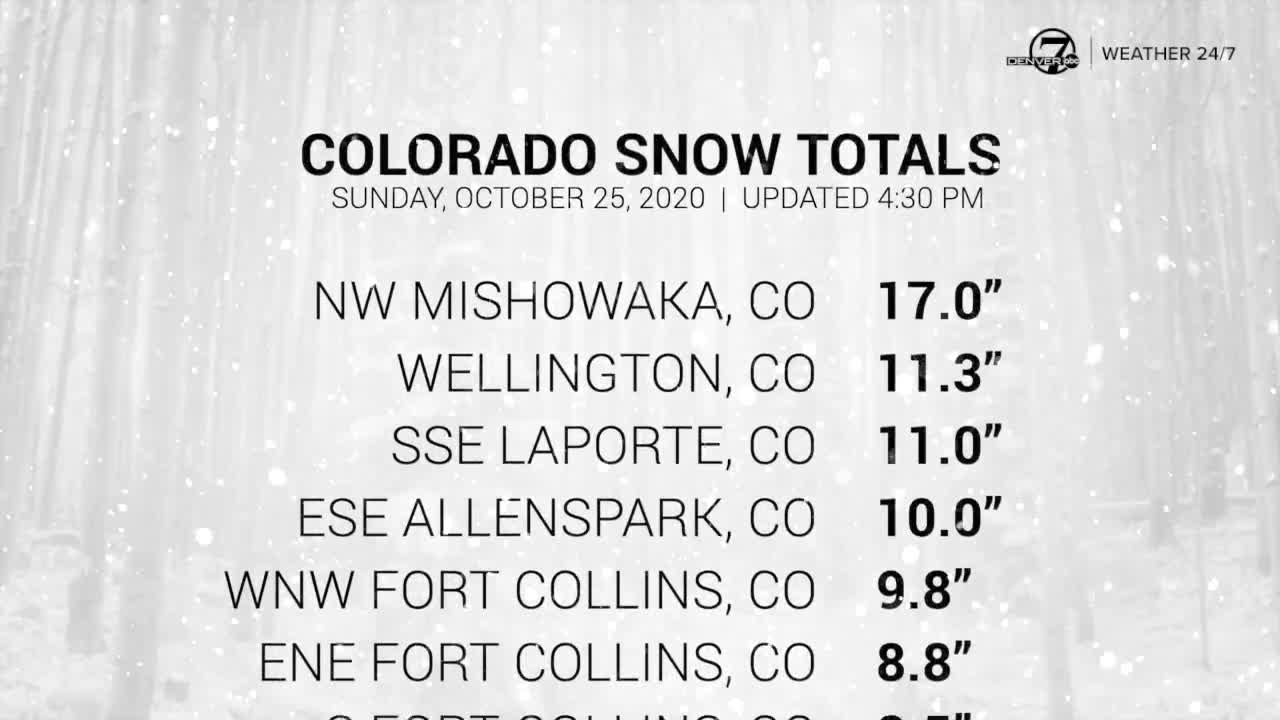 Early Sunday evening snow totals across Colorado