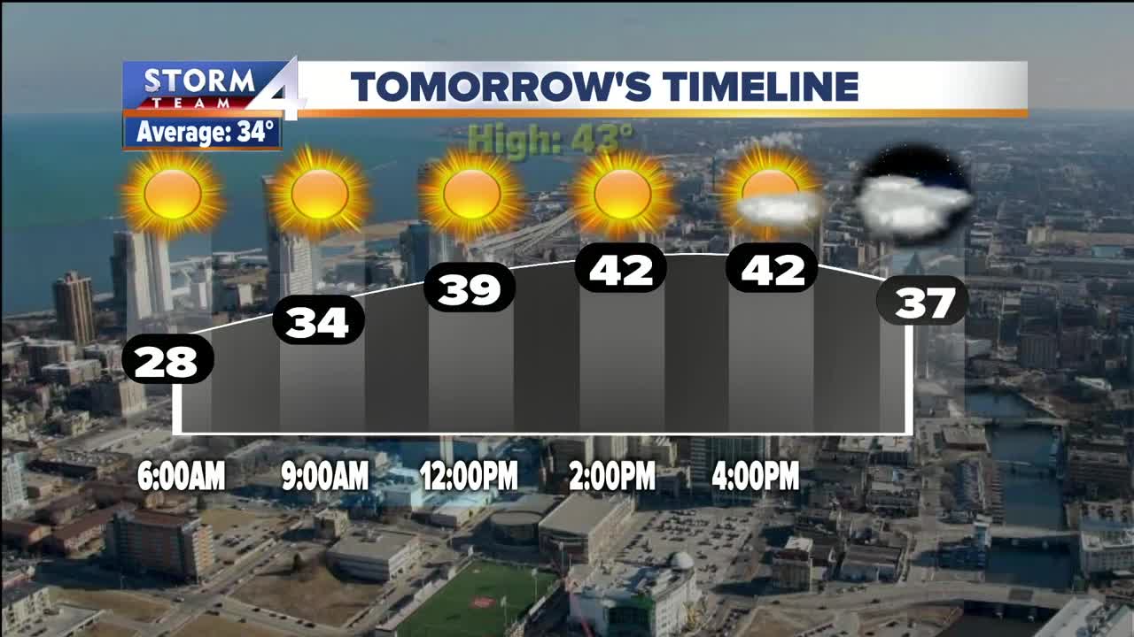 Brian Gotter's 10pm Storm Team 4cast (2/21)
