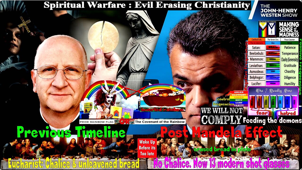 Exorcist Fr. Ripperger Details The Importance of the Eucharist in Spiritual Warfare (compilation)