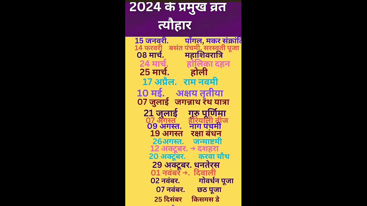 All fastival of 2024