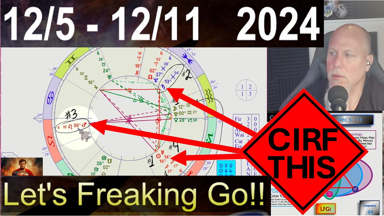 Powerful Yang Energies Inbound! LFG!! CIRF #434: 12/5 - 12/11 2024