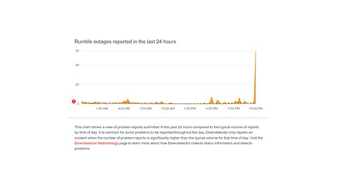 [ops] EXTREME online LIMITATIONS already (on europe RADIOACTIVE FALLOUT)