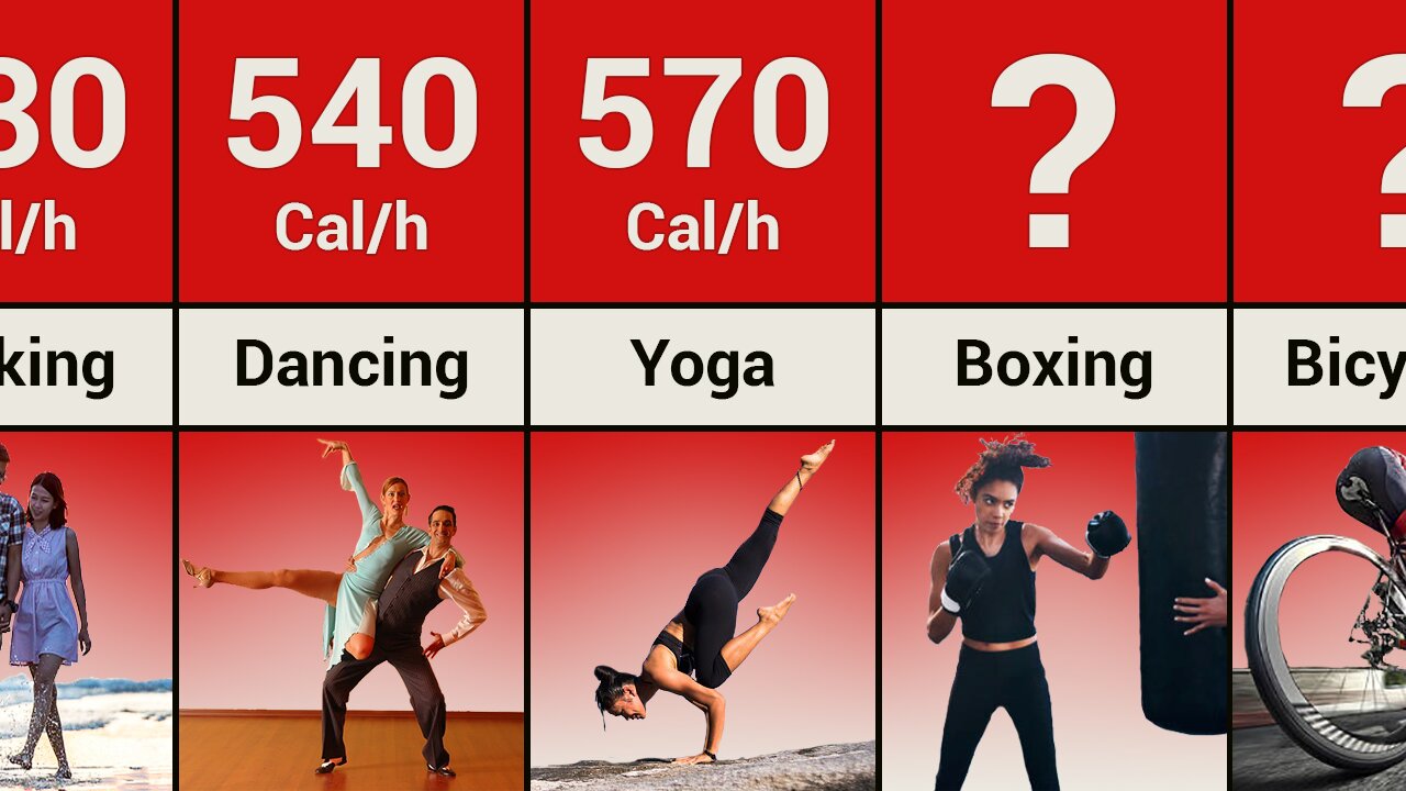 The 50 Highest Calorie-Burning Exercises