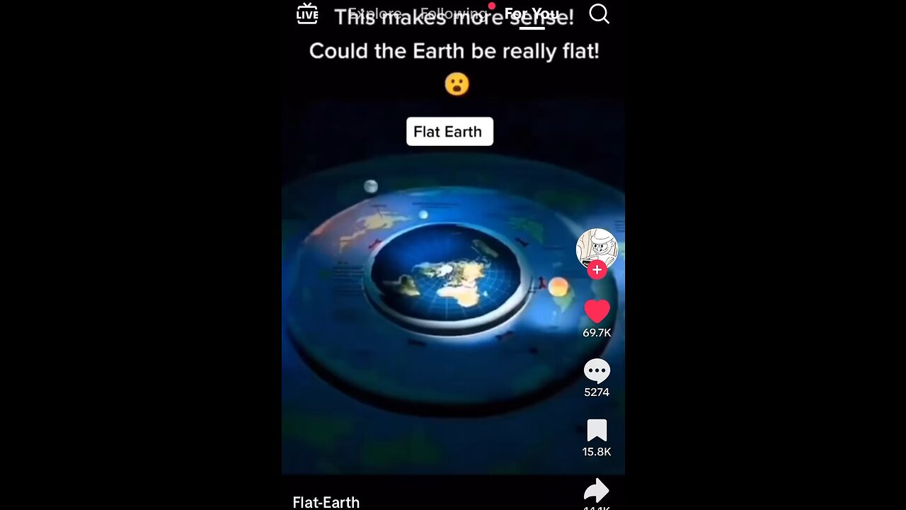 The best evidence we will see to date!!