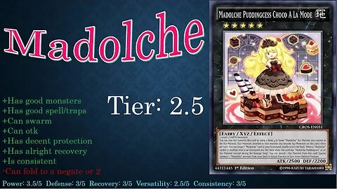 Yugioh Tier Analysis: Madolches & Evols
