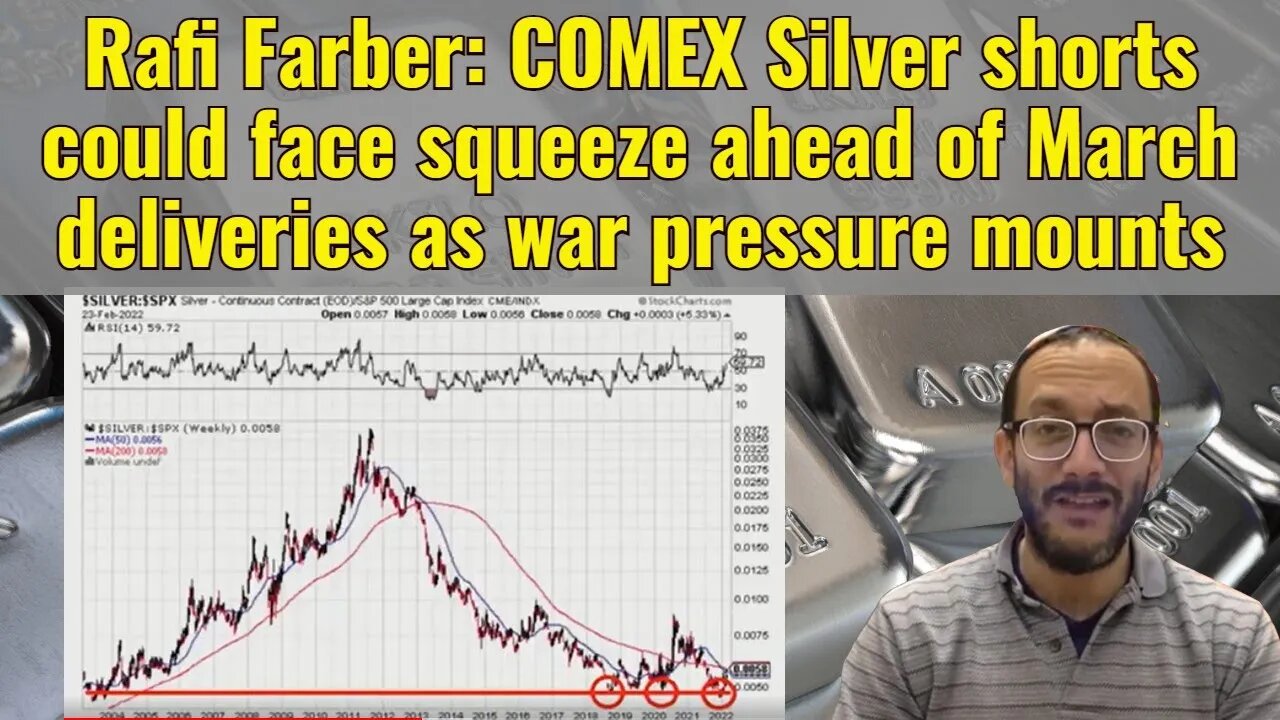 Rafi Farber: COMEX Silver shorts could face squeeze ahead of March deliveries as war pressure mounts