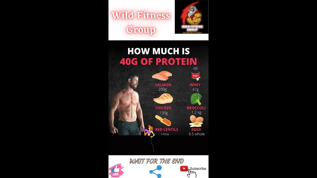🔥How much is 40g of protein🔥#shorts🔥#viralshorts🔥#fitnessshorts🔥#wildfitnessgroup🔥