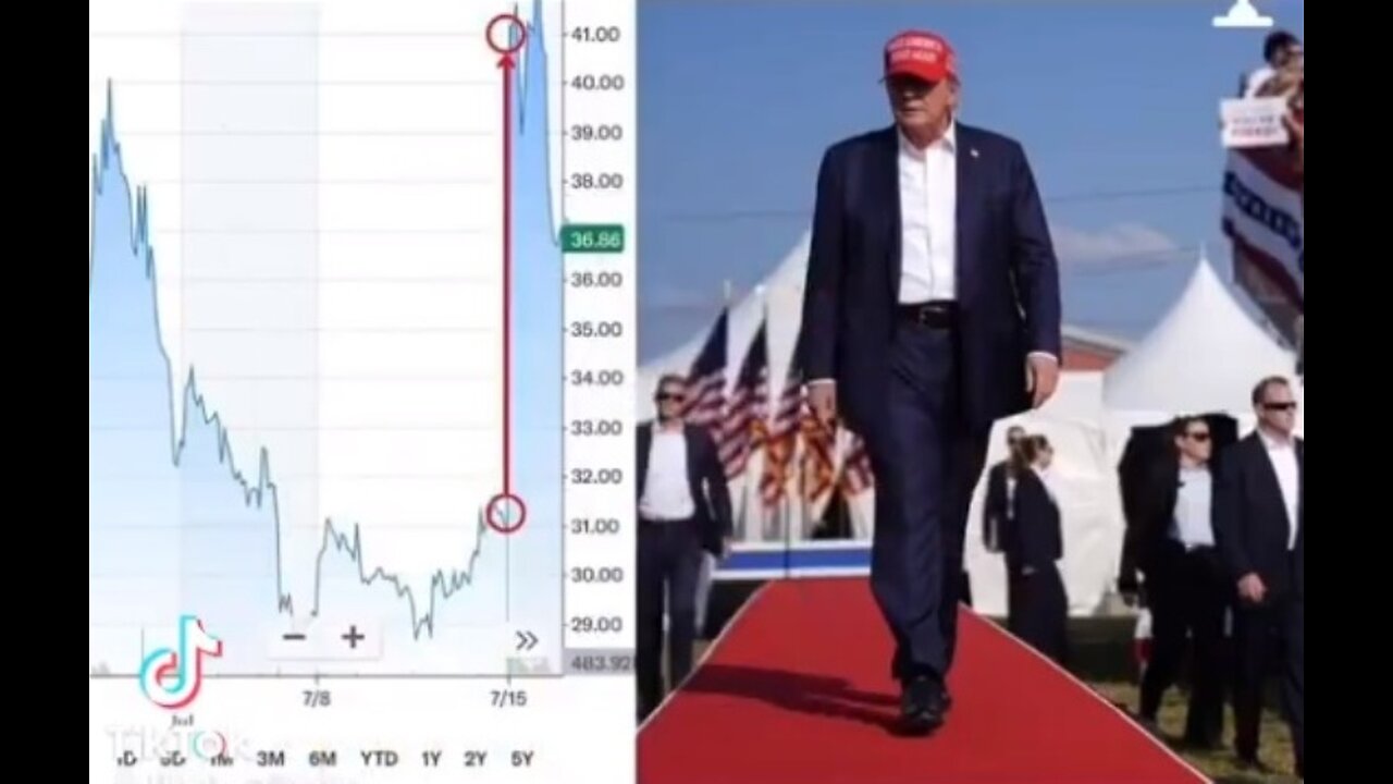 Had Trump been Assassinated, Rothschild, BlackRock, VanGuard, Bush’s and Cheney’s Stood