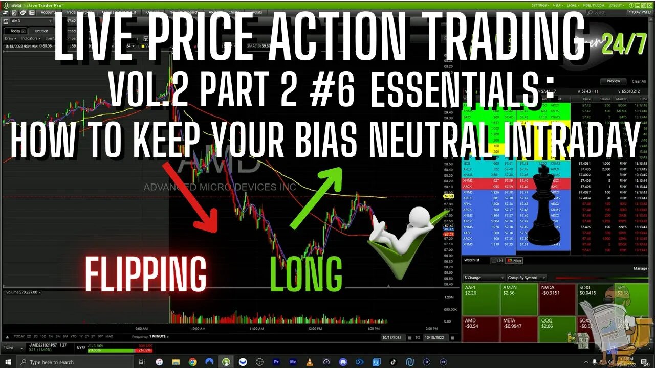 LIVE PRICE ACTION TRADING VOL.2 PART 2 #6 ESSENTIALS: MAINTAINING BIAS NEUTRALITY TO FLIP LONG