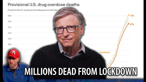 Media Admits Lockdowns May Kill MILLIONS of People, While CDC Calls for New Lockdowns --