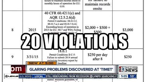 Henderson facility with history of explosions investigated for air quality violations