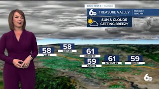 Rachel Garceau's Idaho News 6 forecast 3/15/21