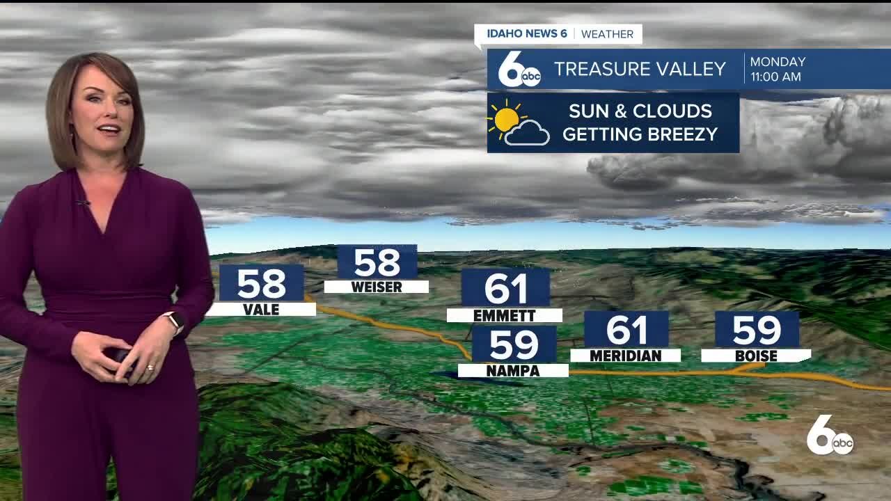 Rachel Garceau's Idaho News 6 forecast 3/15/21