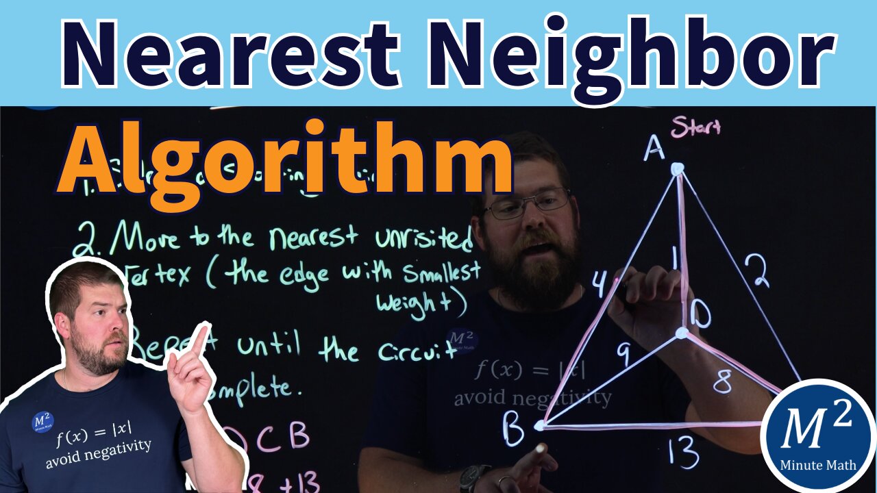 The Nearest Neighbor Algorithm NNA Explained with an Example | Graph Theory Basics #graphtheory