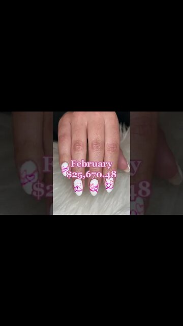 My first full Year in business 🫶🏼 #2022