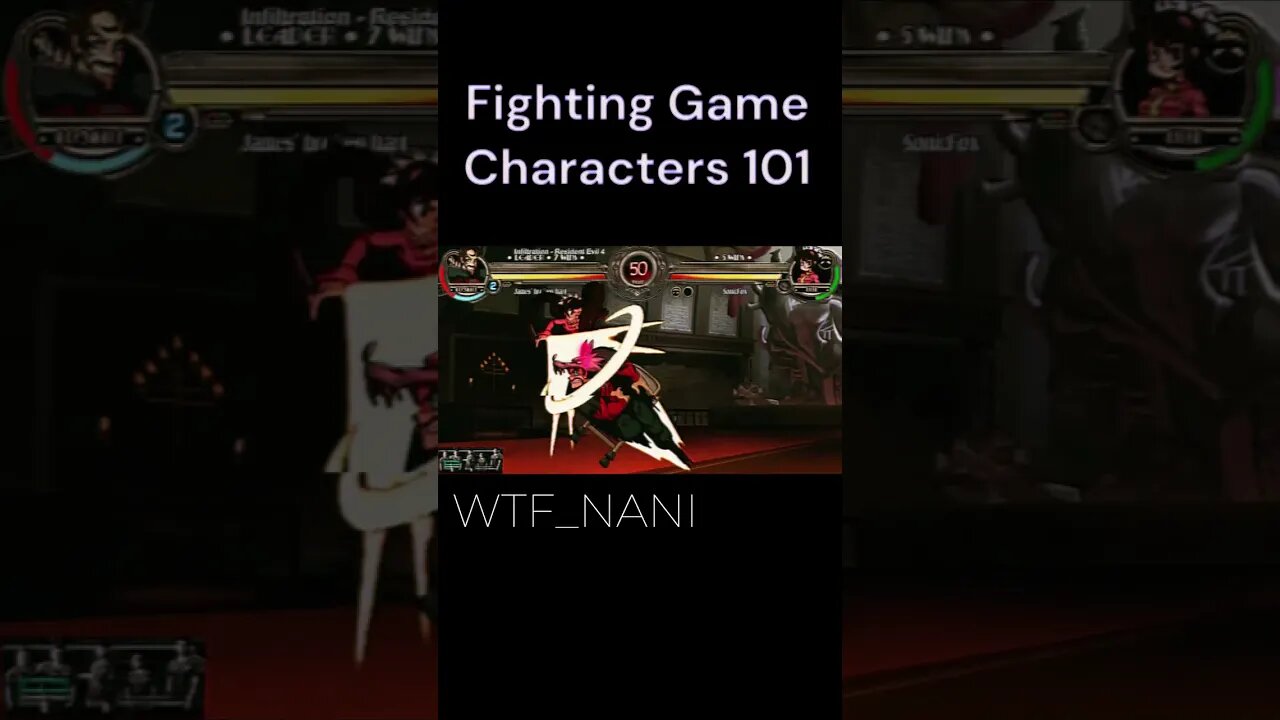 Fighting Game Characters 101 + Feet