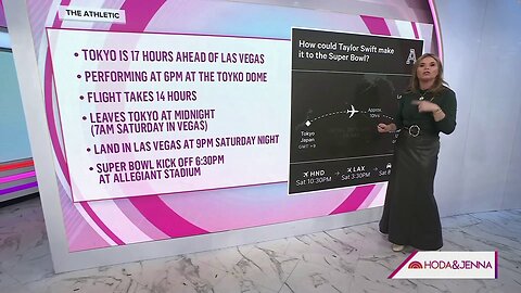 today with jenna jan 29 2024