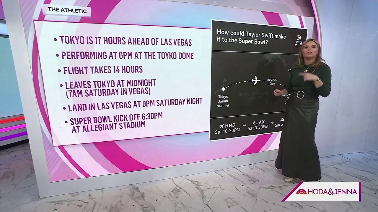 today with jenna jan 29 2024