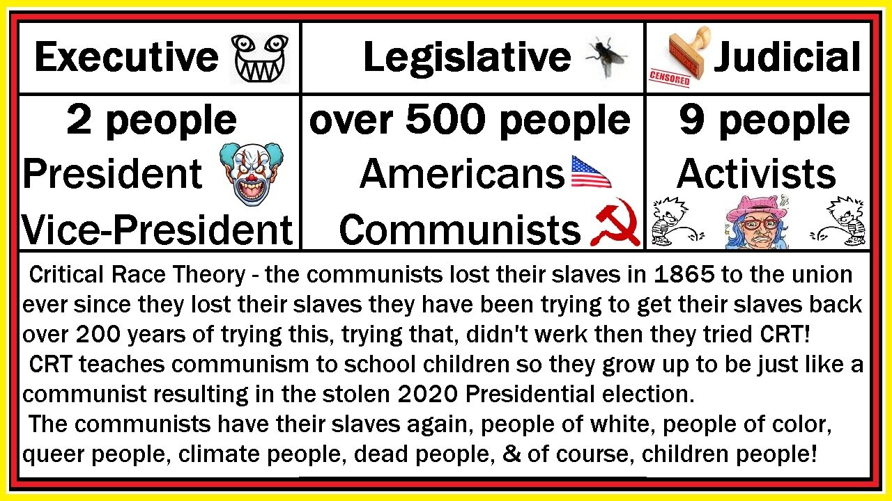 Communist Gubbermint 2021