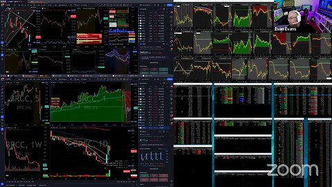 LIVE: Trading Stocks