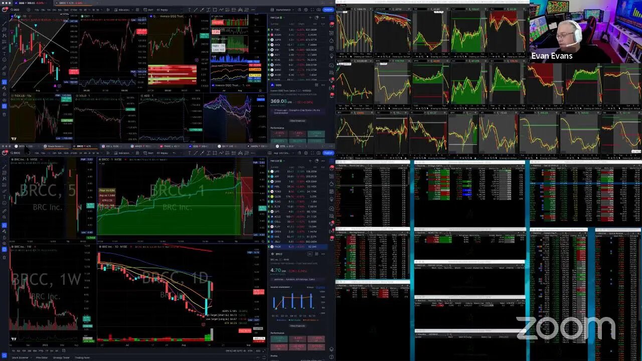 LIVE: Trading Stocks