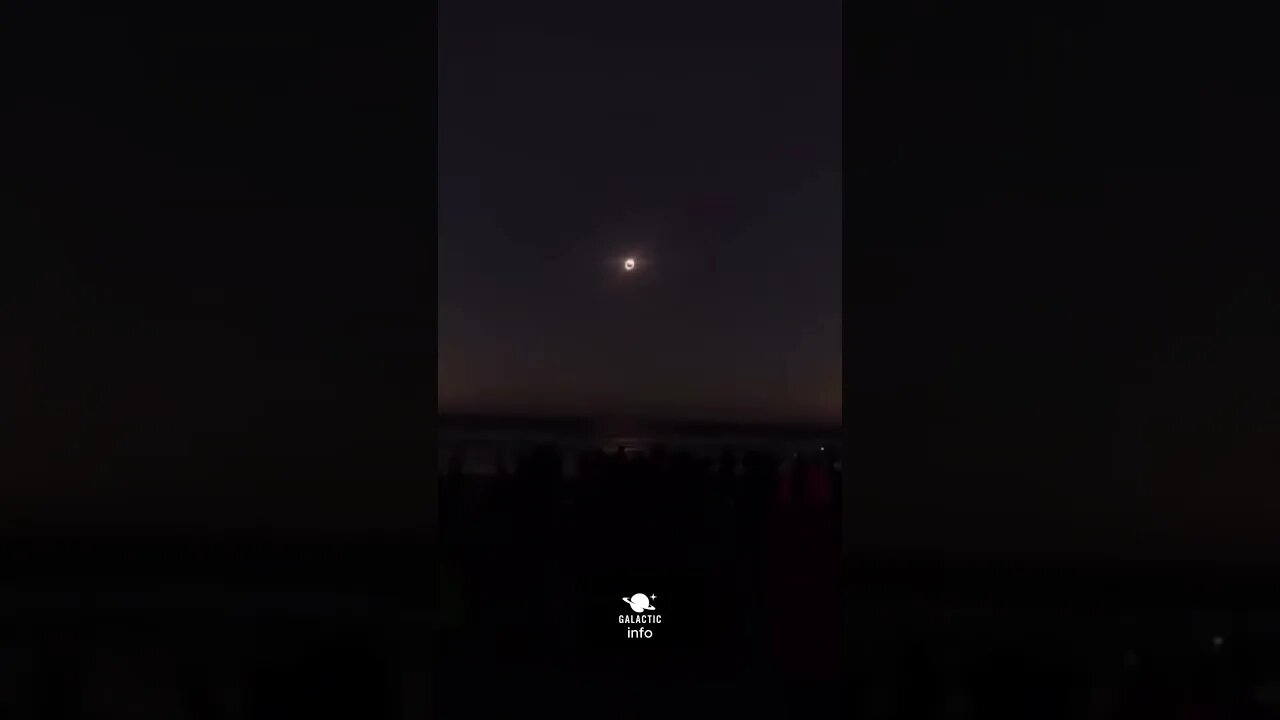 .This is How a Solar eclipse occurs....