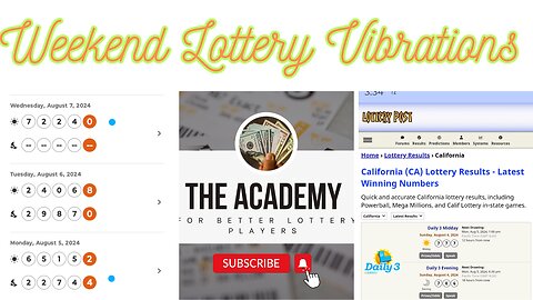 Weekend Lottery Predictions Pick 3 and 4 8/16+8/18/24