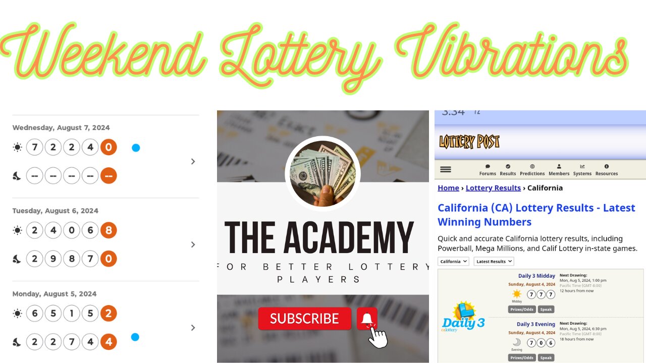Weekend Lottery Predictions Pick 3 and 4 8/16+8/18/24