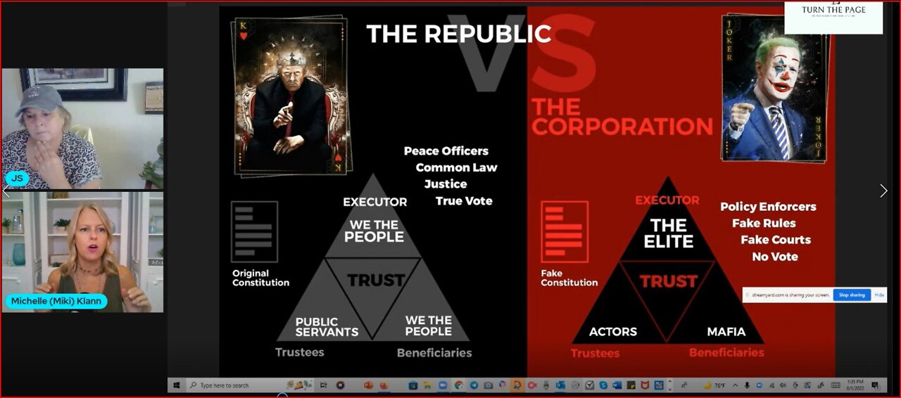 MIKKI KLANN EXPLAINS REPUBLIC VS THE CORPORATION ON TTP NEWS