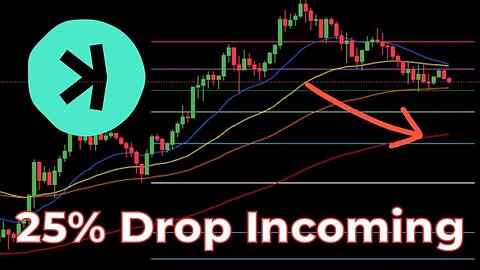 Kaspa still BEARISH!? Daily Analysis Update 2023 Crypro