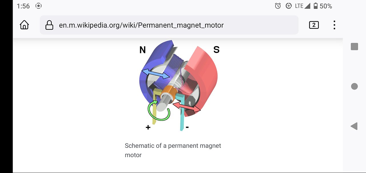 What is a Permanent Magnet Motor - wikipedia via BobbyReadsWithYa