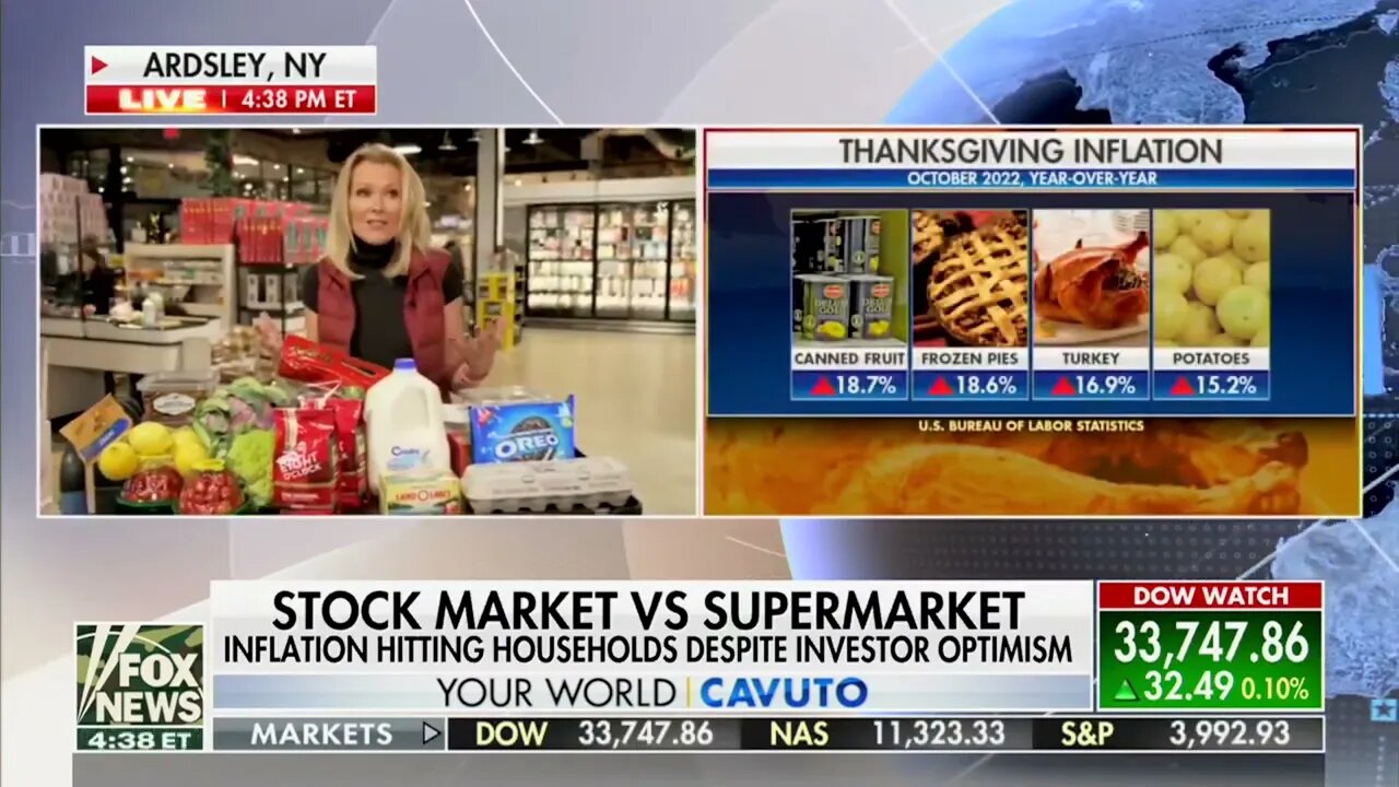 Thanksgiving Food Prices SKYROCKET!!!