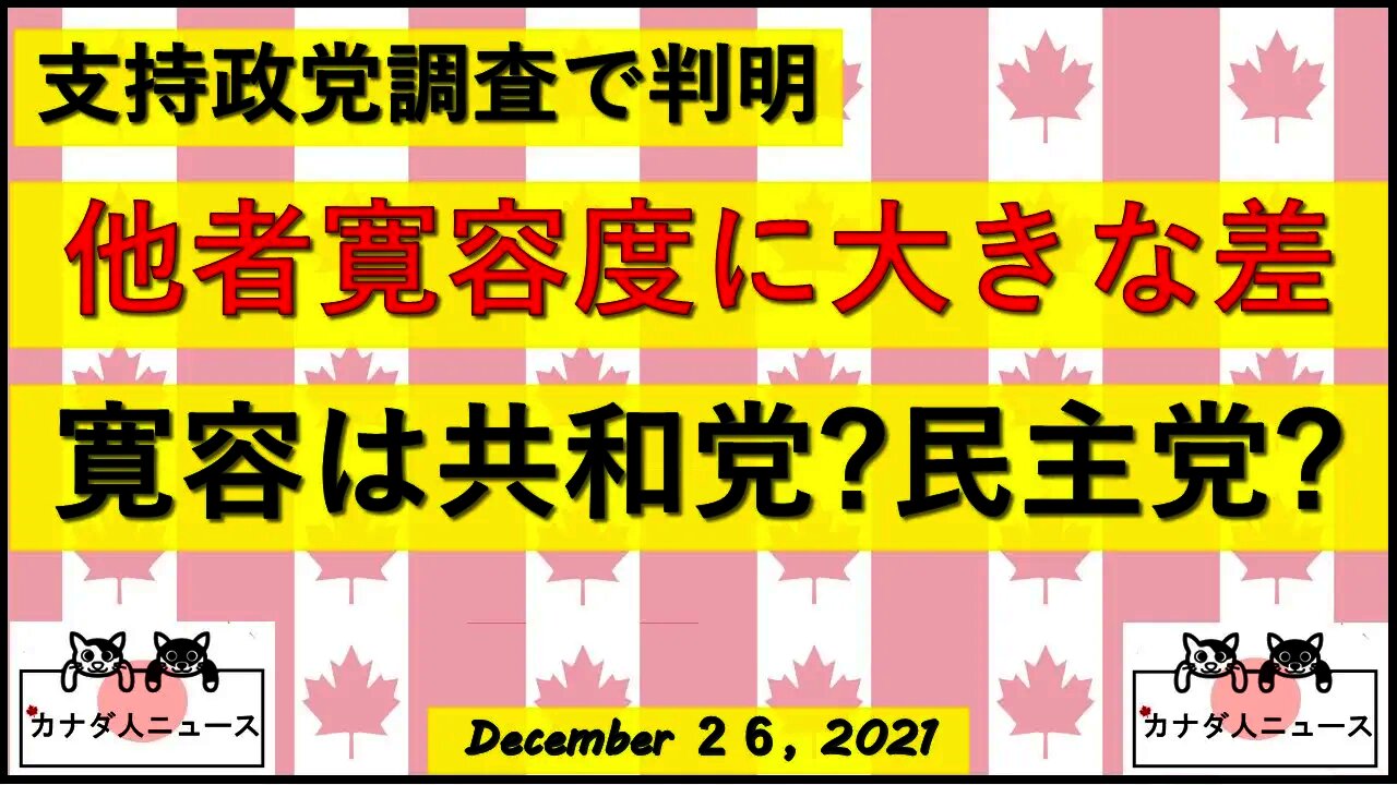 寛容なのは民主党サポーター?共和党サポーター?