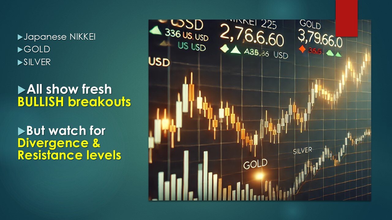 Fresh BULLISH breakouts for NIKKEI GOLD and SILVER but watch Resistance levels