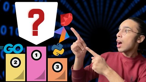 BEST Programming Language For YOU | #learncoding