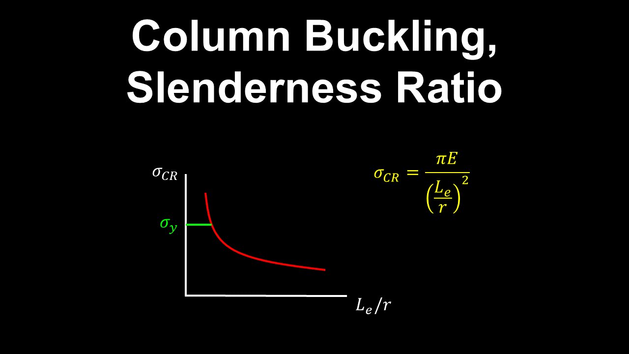 Column Buckling, Slenderness Ratio - Structural Engineering