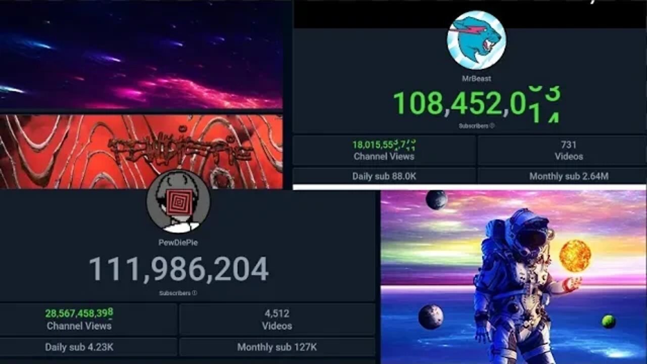 Too the top MrBeast Vs PewDiePie Live Sub Count (Race For Most Subscribed) Live TTS