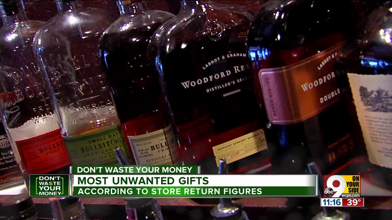 Here are the most unwanted and most returned gifts