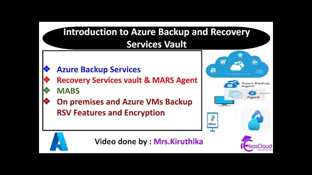 # Azure Cloud Introduction to Azure Backup and Recovery Services Vault _ Ekascloud _ English