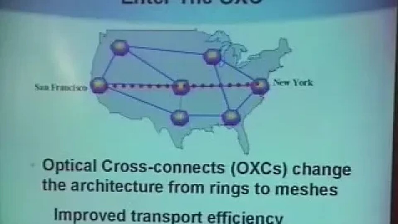 Protection Options for IP over Optical Transport