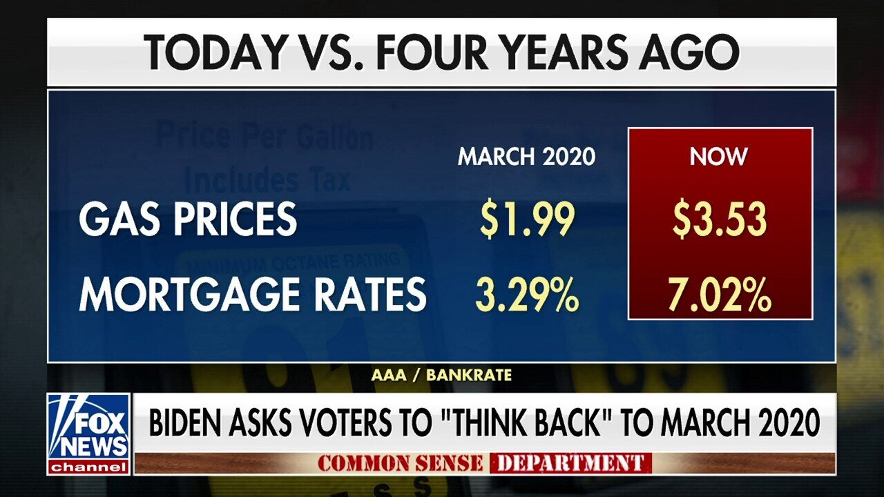 'Common Sense' Department: Are You Better Off Today Than You Were Four Years Ago?