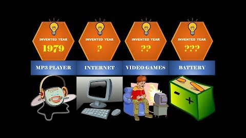 Things that invented before than you think | comparison invention