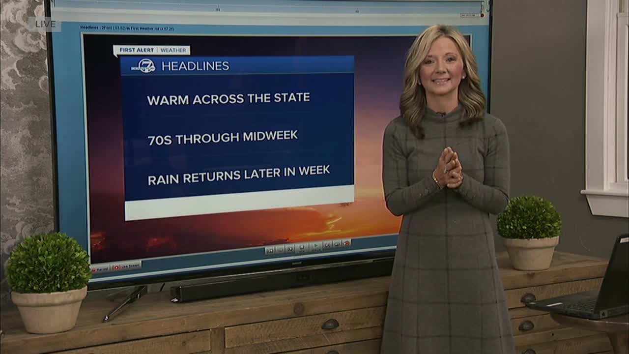 Monday 5:15 a.m. forecast